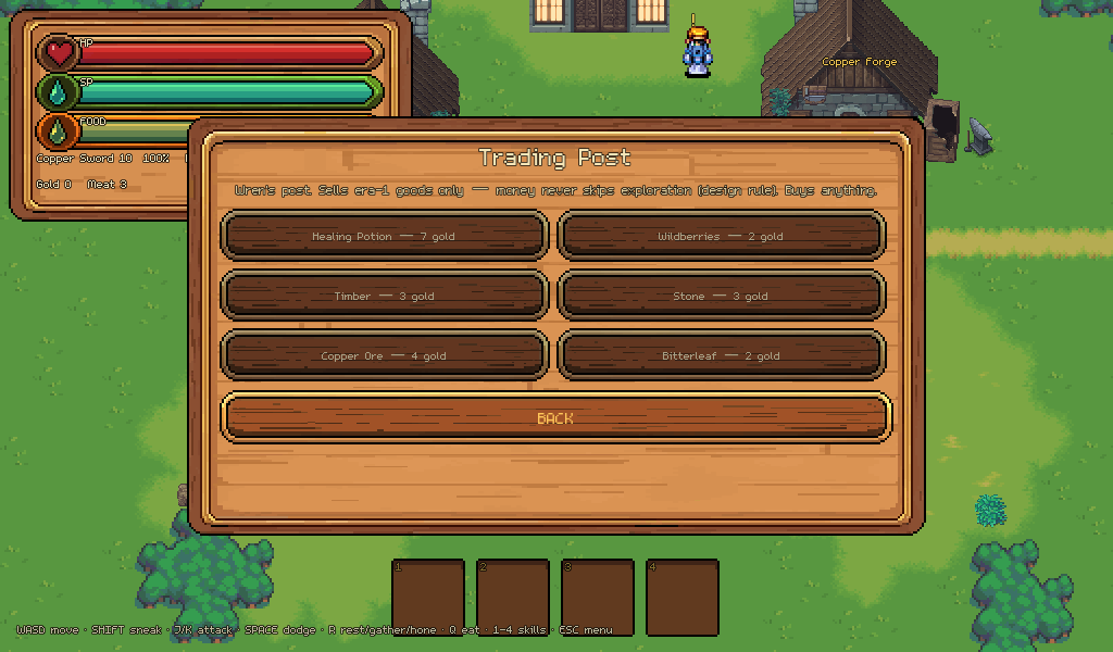 The Trading Post's buy list of era-1 goods